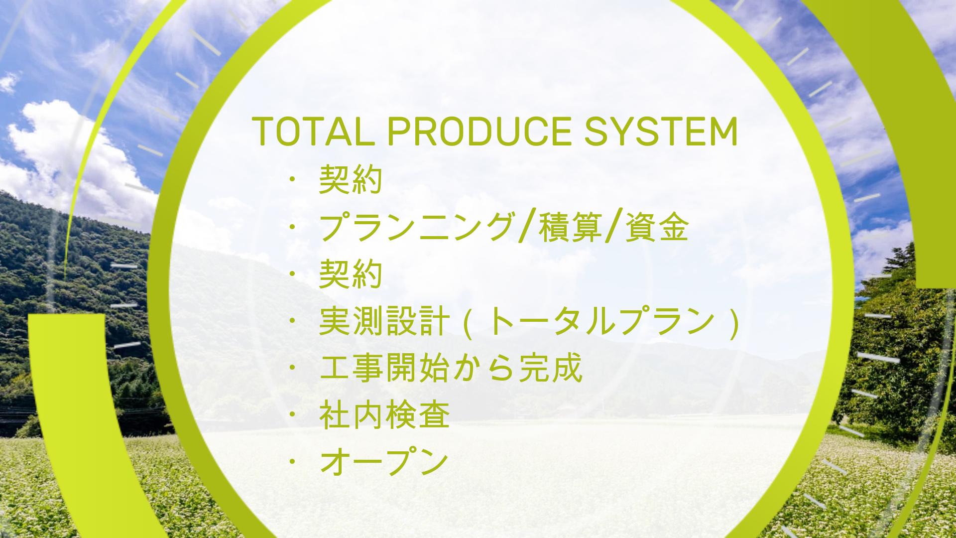 TOTAL PRODUCE SYSTEM